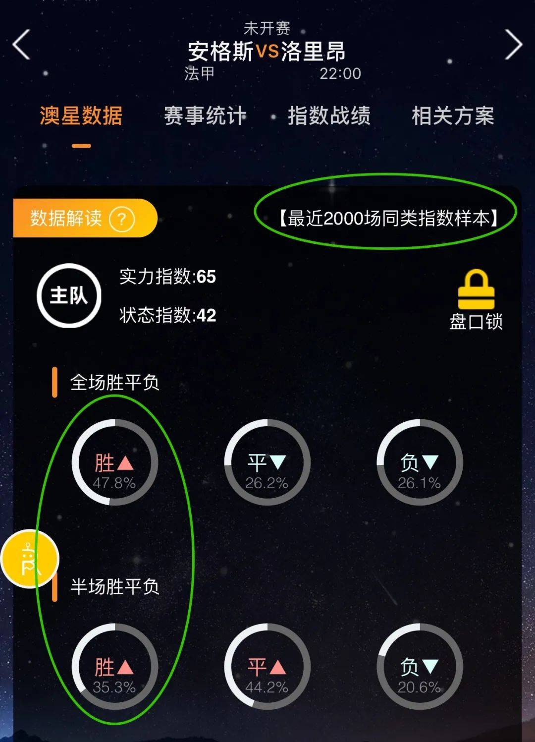 皇家马